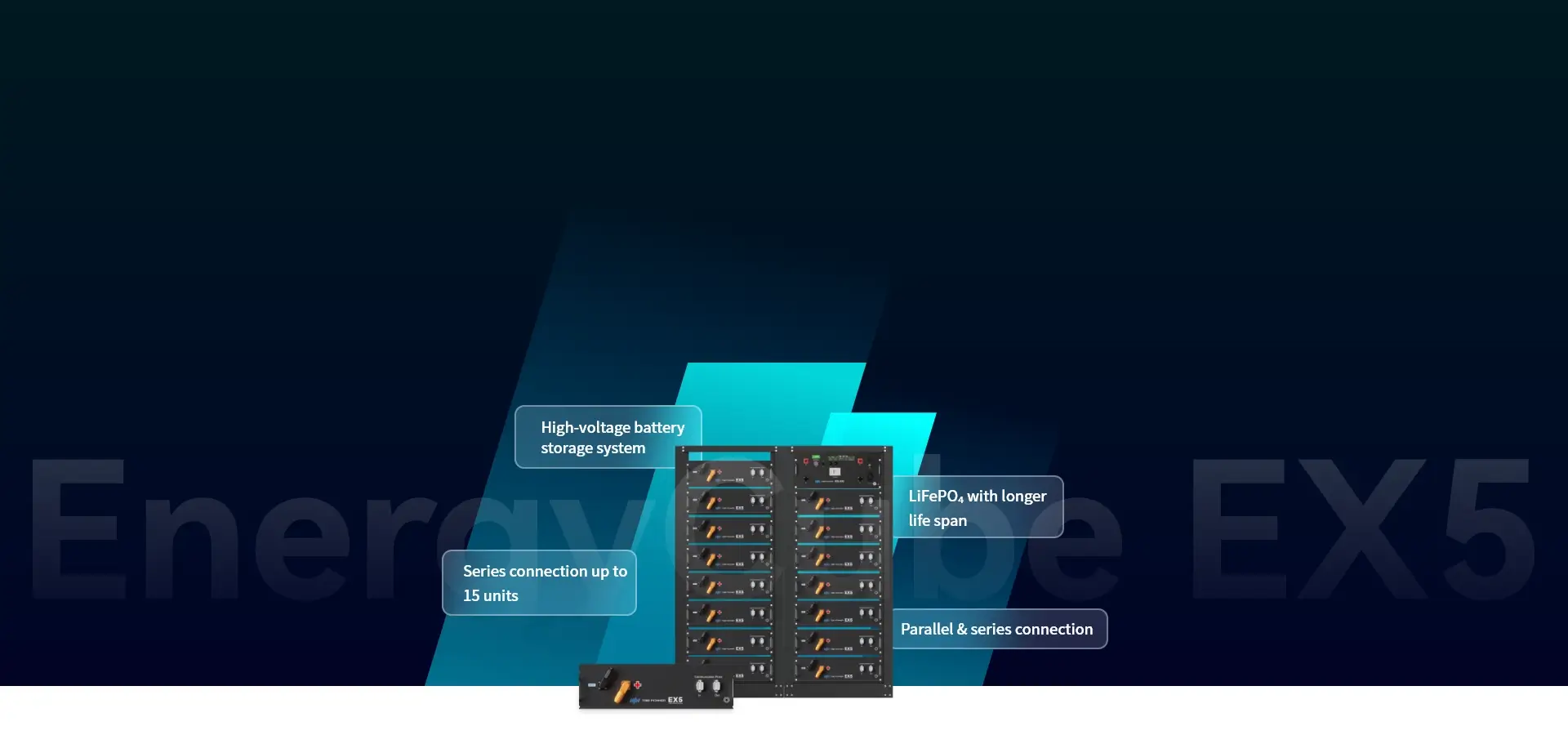 EnergyCube EX5 high-voltage lithium battery product features